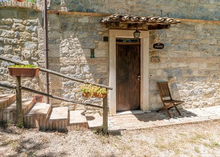 Borgo Majella By Rentbeat Appartamento Abbateggio