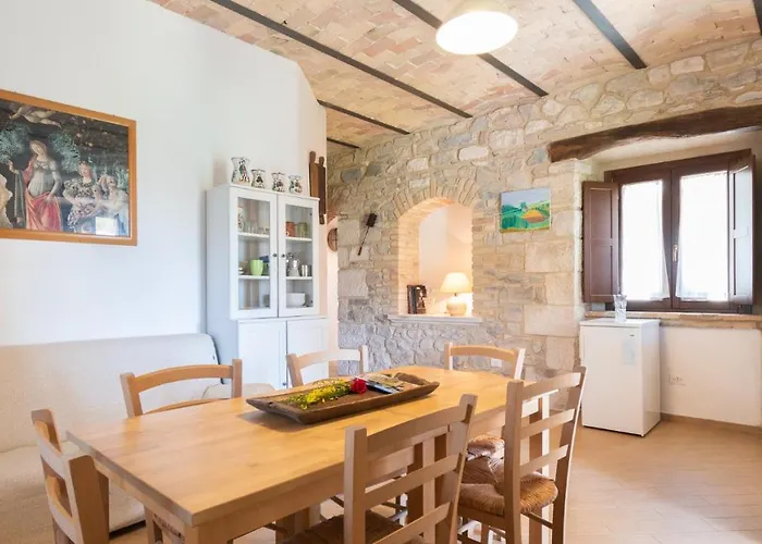 Borgo Majella By Rentbeat *